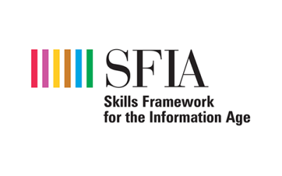 SFIA and ITIL a Winning Combination for IT Businesses