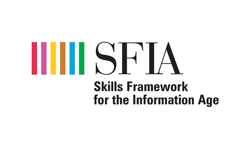 SFIA and ITIL a Winning Combination for IT Businesses